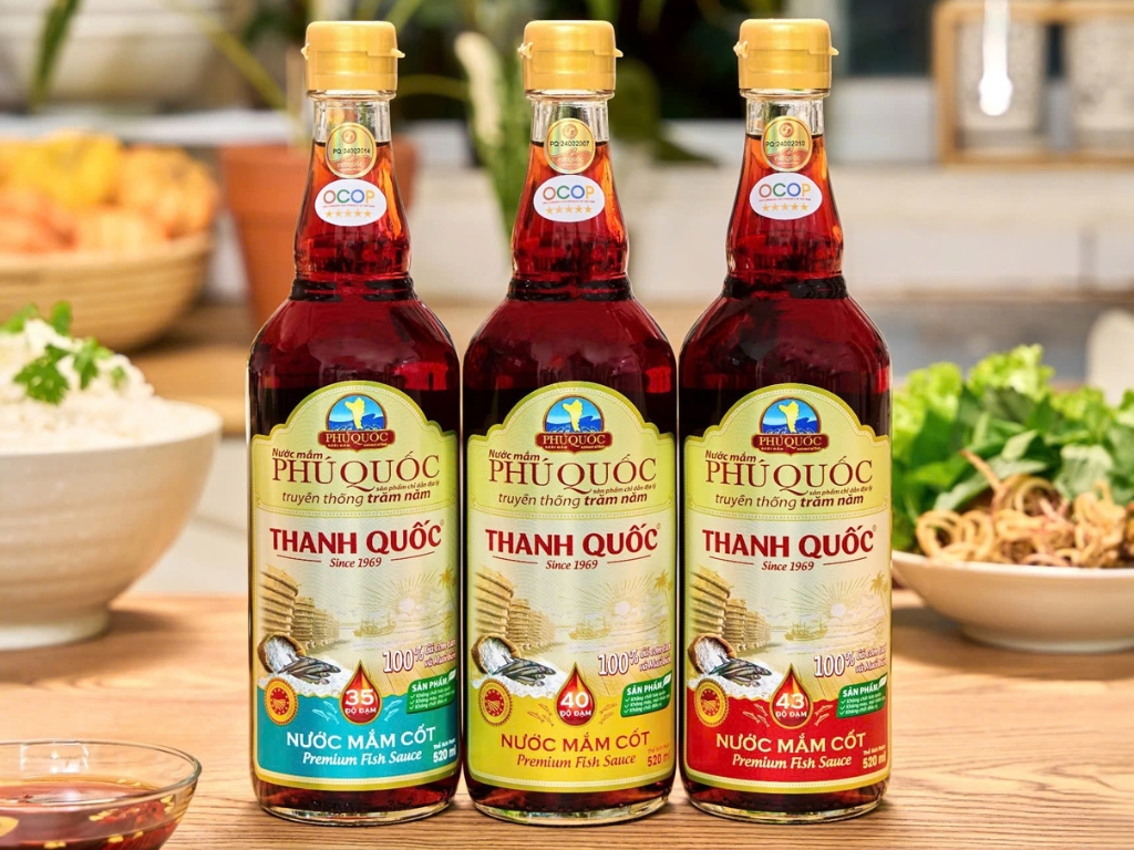 Packaging & Retail Prices