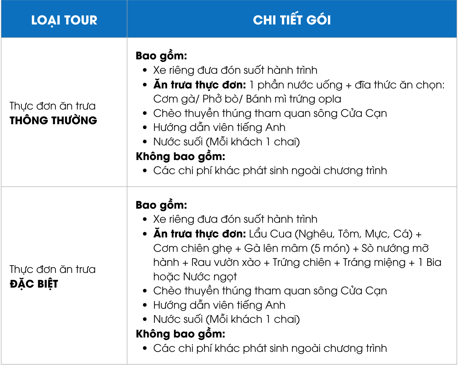 Gói Thực đơn ăn trưa